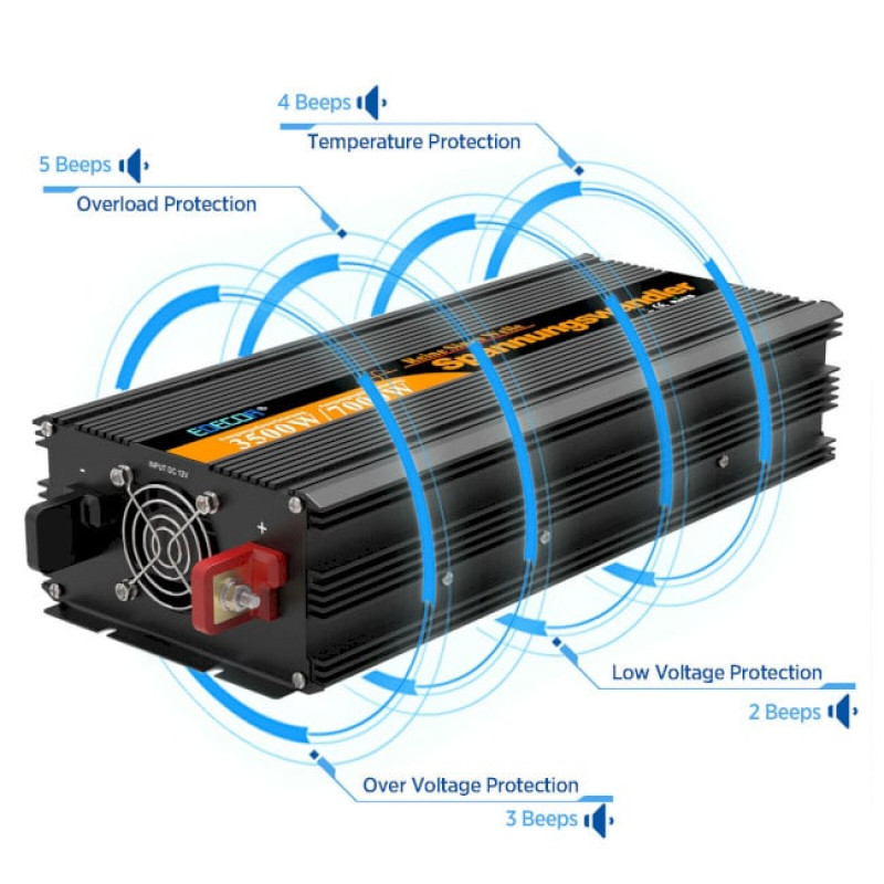  Інвертор перетворювач напруги Edecoa Pure Sine Wave 12-230v 3500/7000w синус (пульт дистанційного керування)