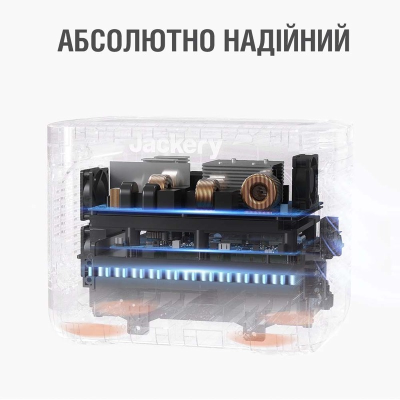 Портативна електростанція Jackery Explorer 1000 Pro 1000W 1002Wh