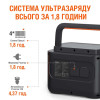 Портативна електростанція Jackery Explorer 1000 Pro 1000W 1002Wh